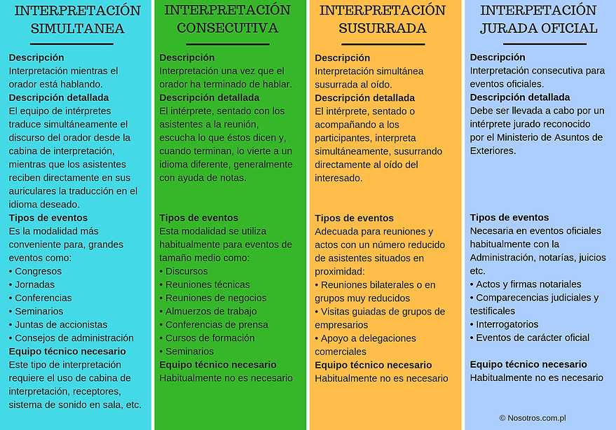 Graficos web(2).png