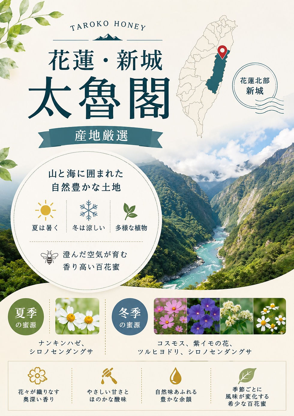 サムネイル： 台湾産はちみつ 太魯閣百花蜜（花蓮新城産）320g