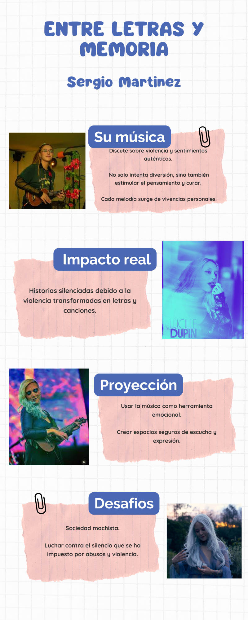 Infografia por: Sergio Martinez