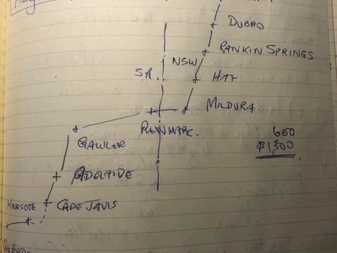 2021 Proposed Rockhampton to Adelaide Tour Map