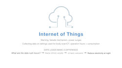 SiemensPresentationFinal6.28images.025