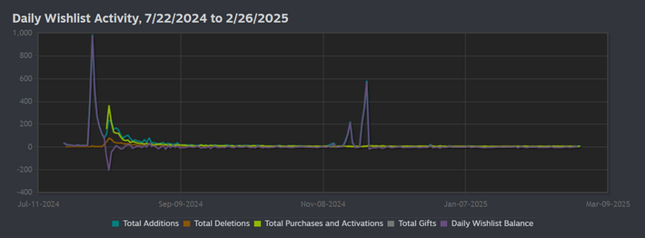 Screenshot 2025-02-26 182612.png