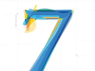 Portada álbum BTS Map Of The Soul 7