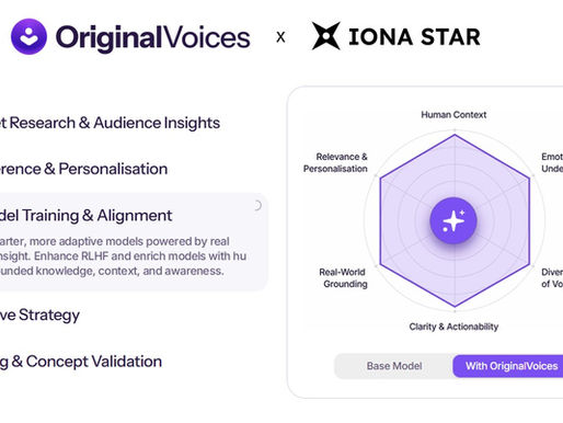 Unlocking Human Insight for AI: Our Investment in OriginalVoices