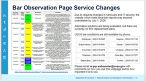 Important Update on NOAA Bar Reports and Bar Cameras