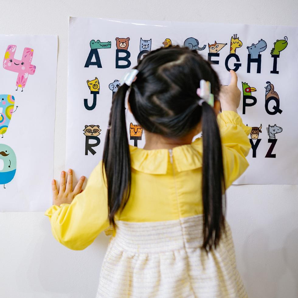 letter knowledge preschool