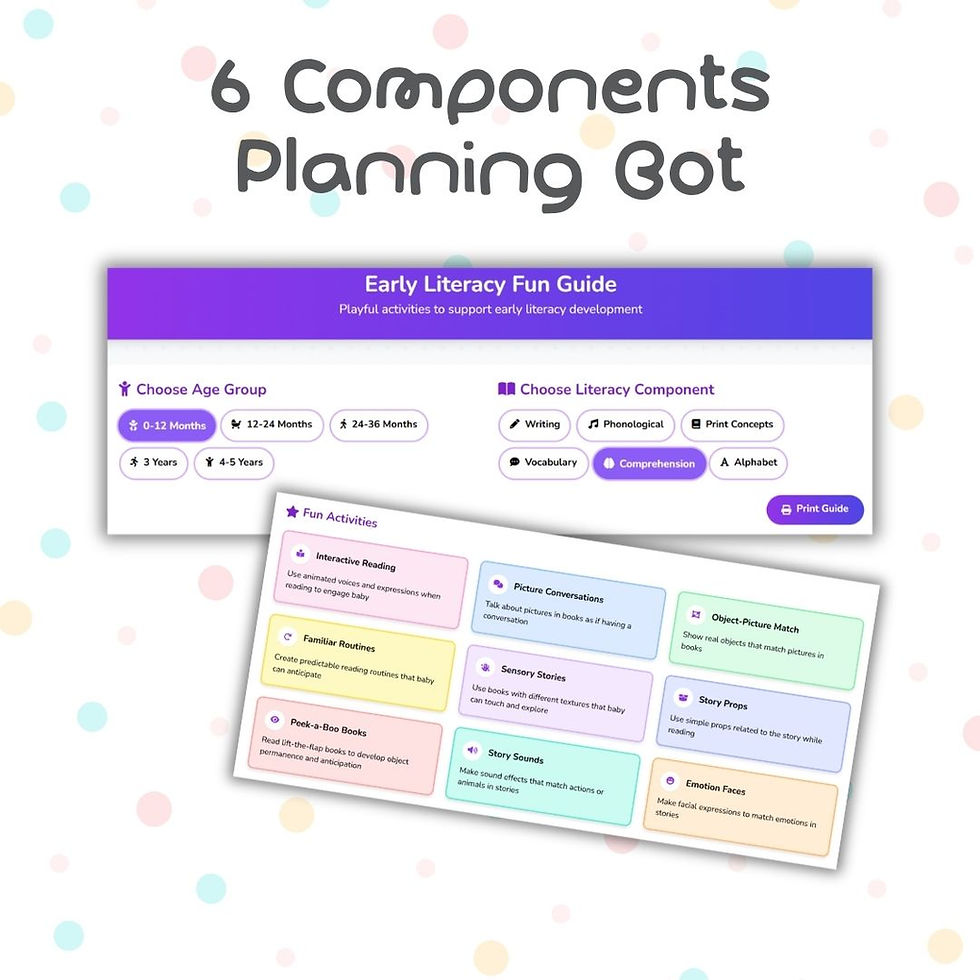 Thumbnail: The Early Literacy Shift Literacy Games & Planning Bundle
