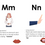 Thumbnail: Moving Little Minds Alphabet Motion Cards