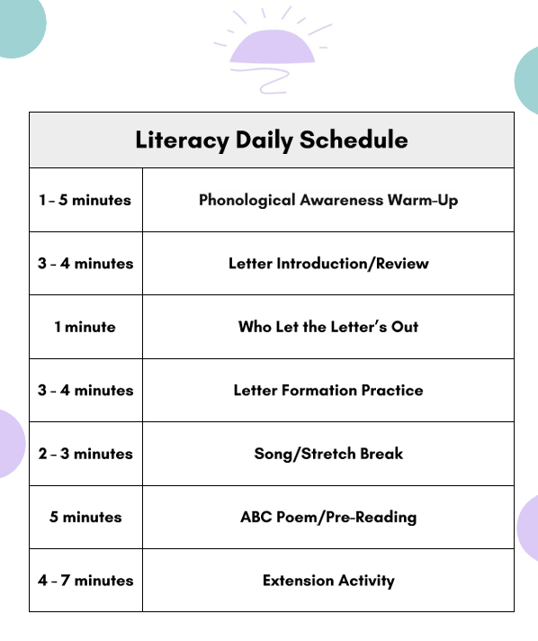 Thumbnail: 4s Literacy Curriculum - UPDATED!