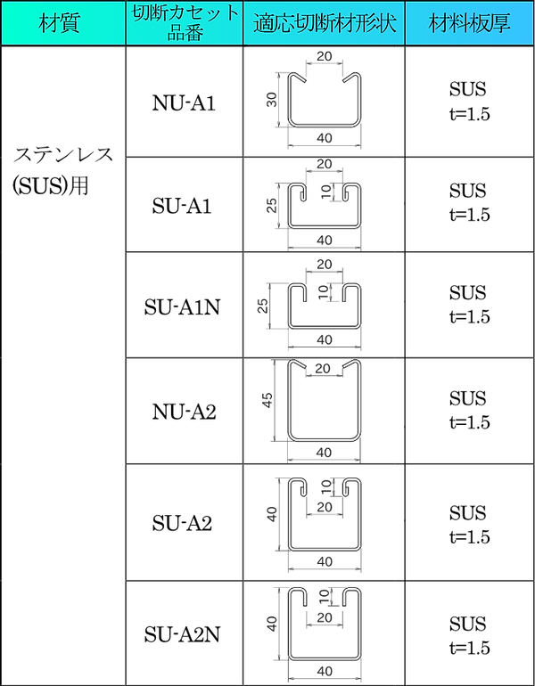 切断カセットSUS.png
