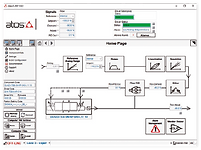 Logiciel de programmation Atos