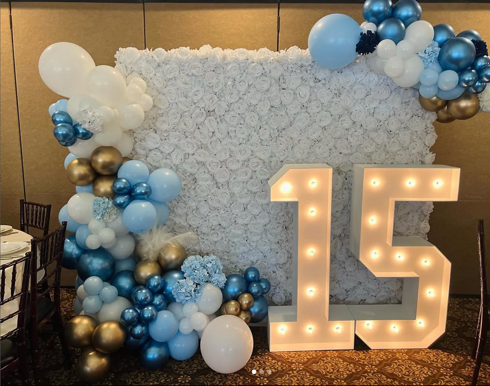 Thumbnail: Sweet 15 Decoration