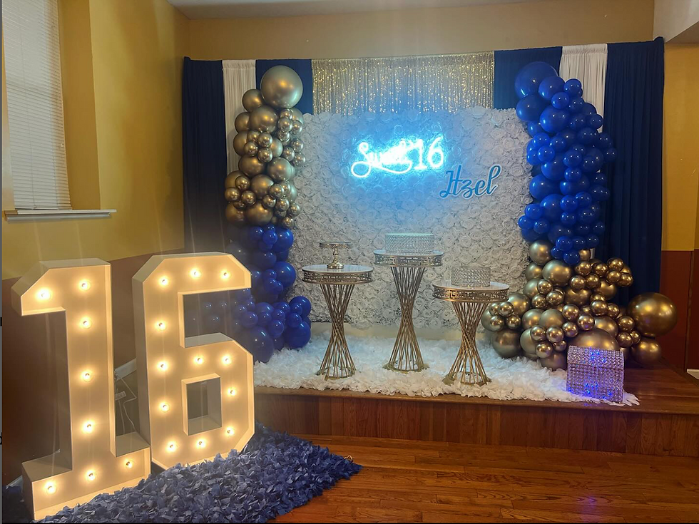 Thumbnail: Sweet 16 Decorations