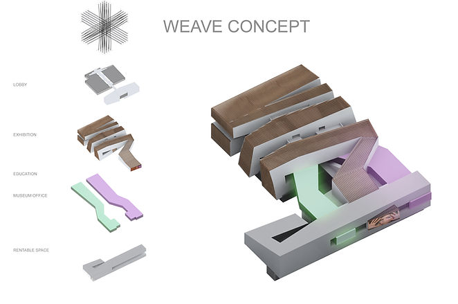 Warsaw 2 - diagram.jpg