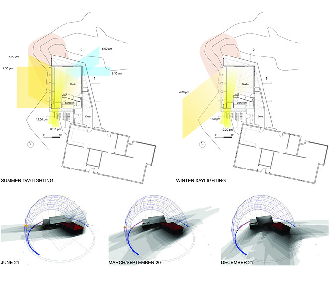 Kernan Studio Light Analysis 11.jpg
