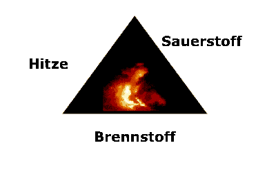 flamme.gif