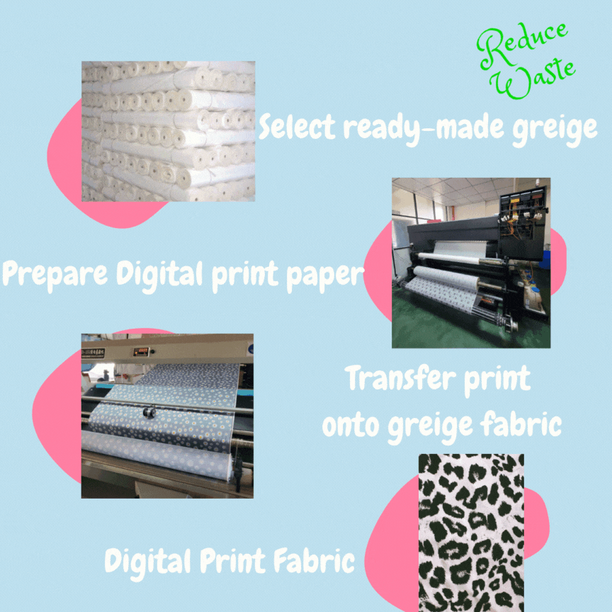 Digital Print.gif