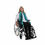 Thumbnail: Sunrise Medical Breezy BasiX Wheelchair – Drum Brake
