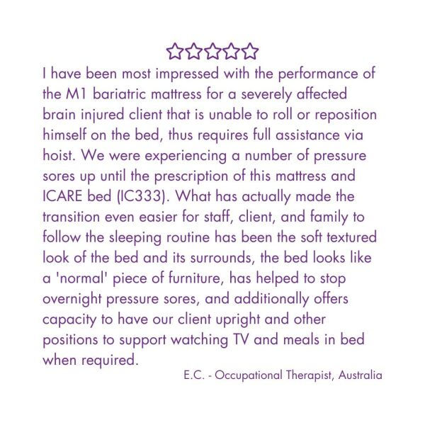 Thumbnail: M1 Medical Mattress