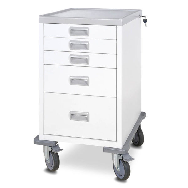 Thumbnail: Mini Cart