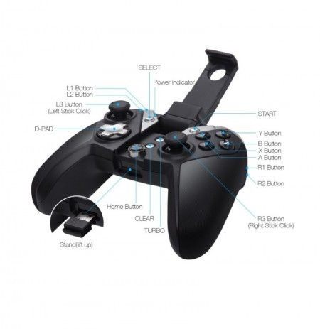 Miniatura: GameSir G4s Bluetooth V4.0 / 2.4G Wireless / Wired Gamepad - BLACK