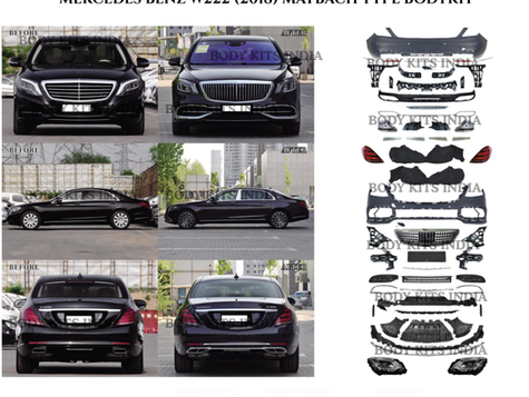 Why Body Kits India is India's #1 Body Kit Store 2026 | bodykitsindia.com