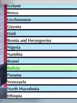 ¿CÓMO AFECTARÍAN LOS NUEVOS ARANCELES DE TRUMP A LA ECONOMÍA MUNDIAL?
