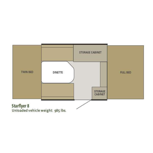 Thumbnail: Pop Up Trailer ( Sleeps 4-5)