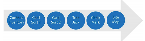 Screen Shot 2019-07-01 at 7.43.30 PM.png