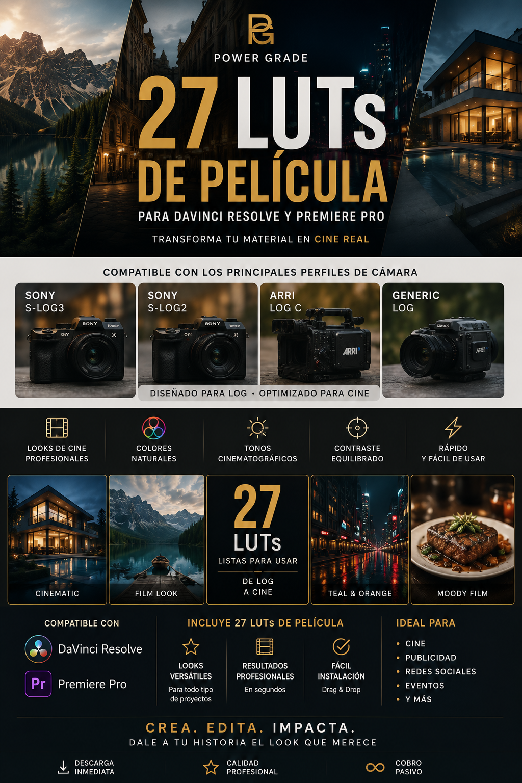 Film Look LUT Pack — 27 LUTs para Sony S-Log3, S-Log2, Rec.709 y LOG