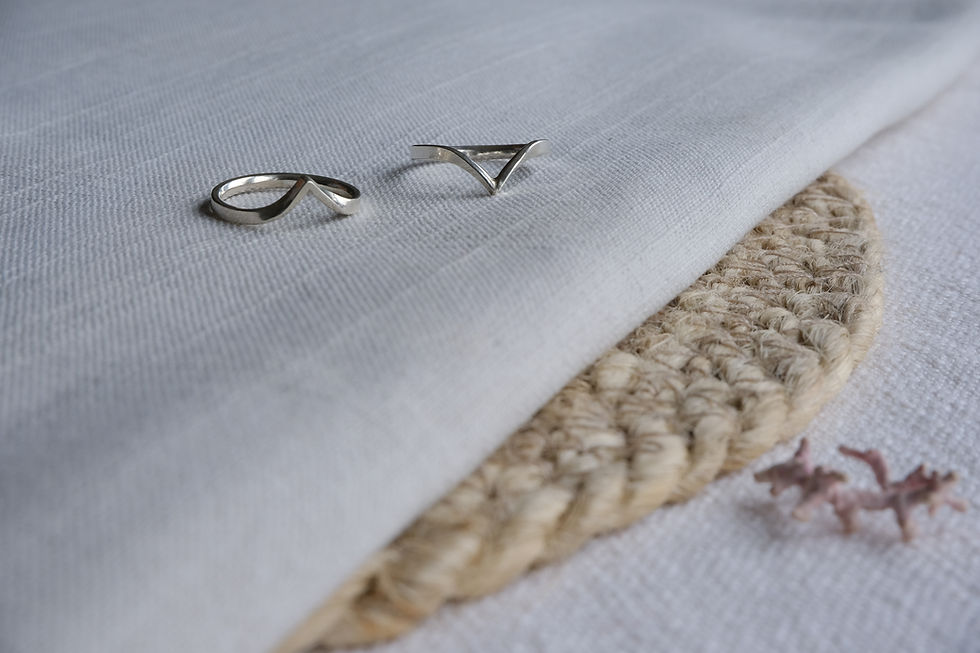 Thumbnail: Chevron ring