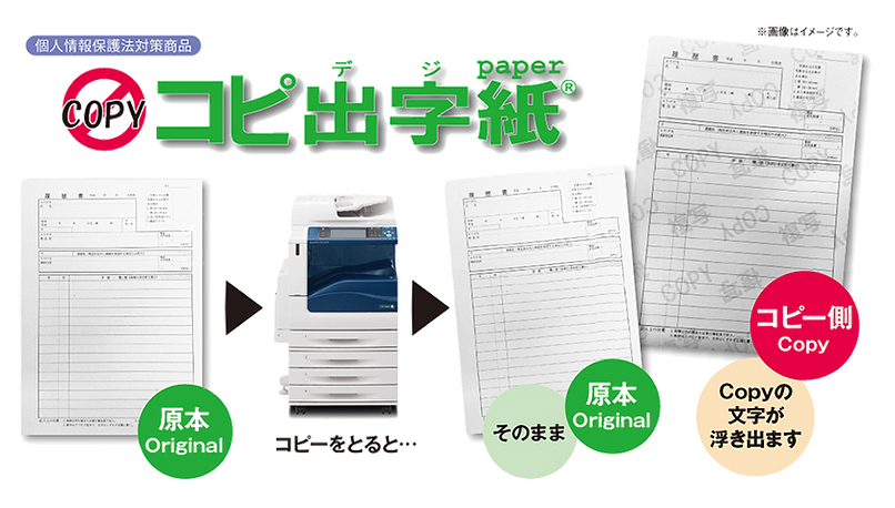 コピ出字紙の宣伝画像