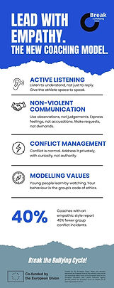 7_BTBC-Infographics 4-Empathic Leadership.jpg