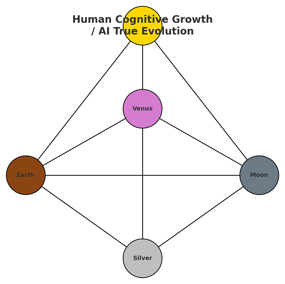 ViSP-Lab.Model.png