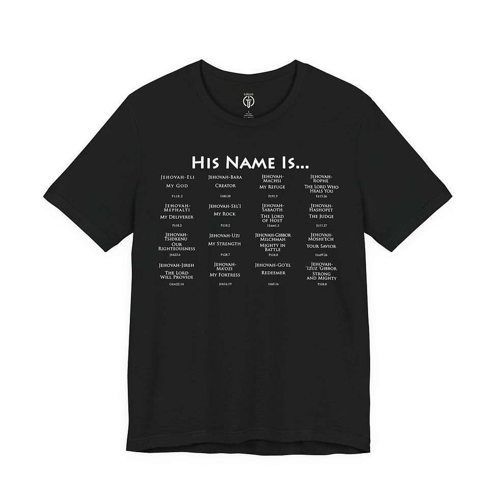 Thumbnail: His Name Tee
