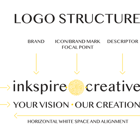 Understanding logo structure: Why it matters for your brand