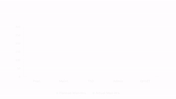 FFT bar.gif