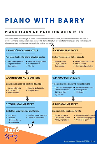 Piano lessons for teens.webp