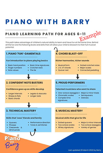 Piano lessons for children_edited.jpg