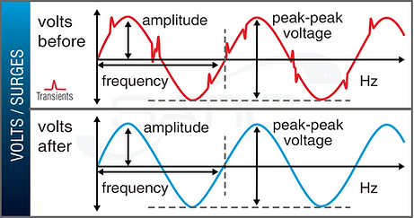thumbnail_Volts (1).png