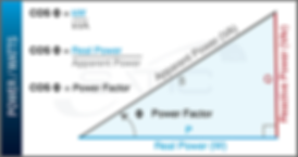 thumbnail_Power-Watts (1).png