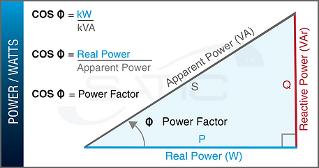 thumbnail_Power-Watts (1).png