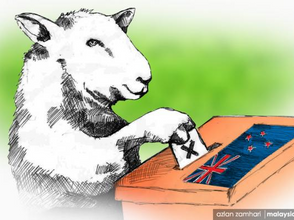 选票的新想象（2）：纽西兰选改与演讲乌龙