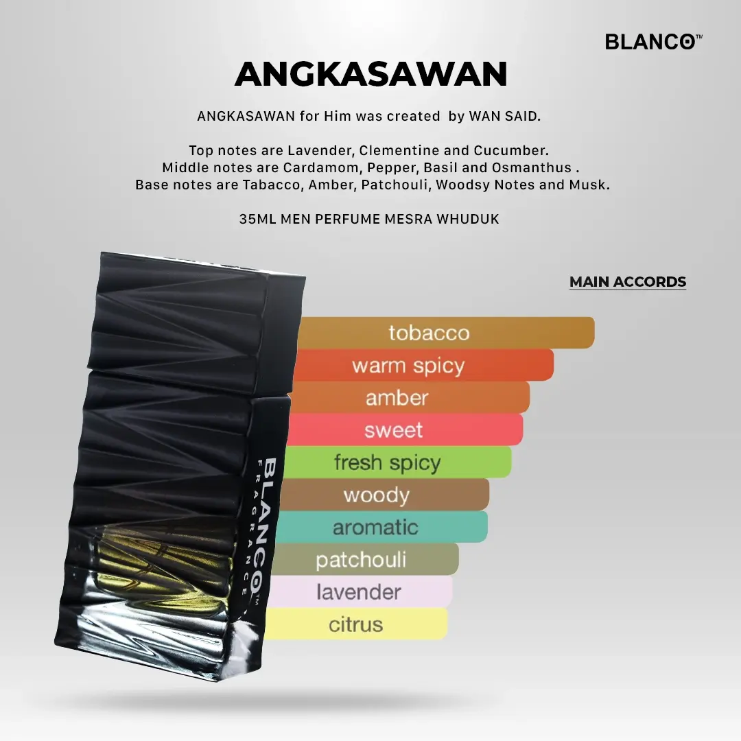 ANGKASAWAN