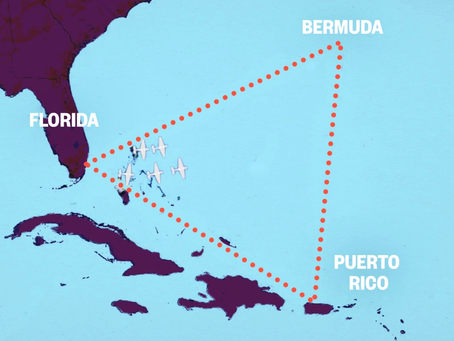 The Mysteries of Bermuda Triangle!!