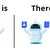 There is & There are