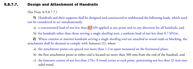 Screenshot of BC Building Code Article 9.8.7.7 ‘Design and Attachment of Handrails,’ highlighting the minimum 0.9 kN load requirement for interior stair handrails