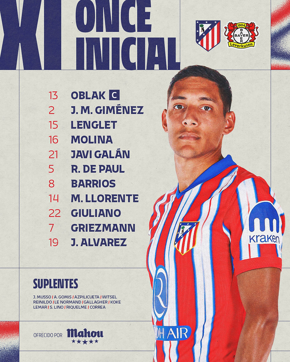 Alineación Atleti