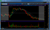 Adding Previous Day's Close Line To TOS