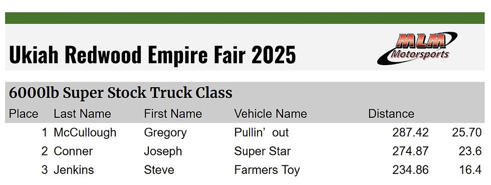 6000lb Super Stock Truck